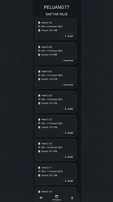 Riwayat Versi Aplikasi Peluang77 untuk Android